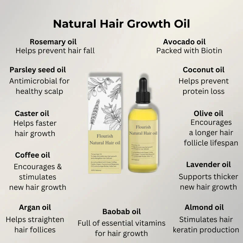 Flourish Natural Hair Oil