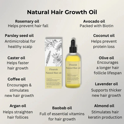 Flourish Natural Hair Oil